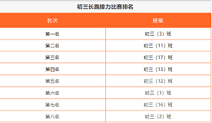 初三长跑接力.png