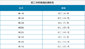 初二跳绳.png