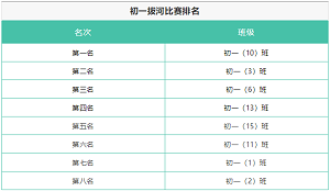 初一拔河比赛.png